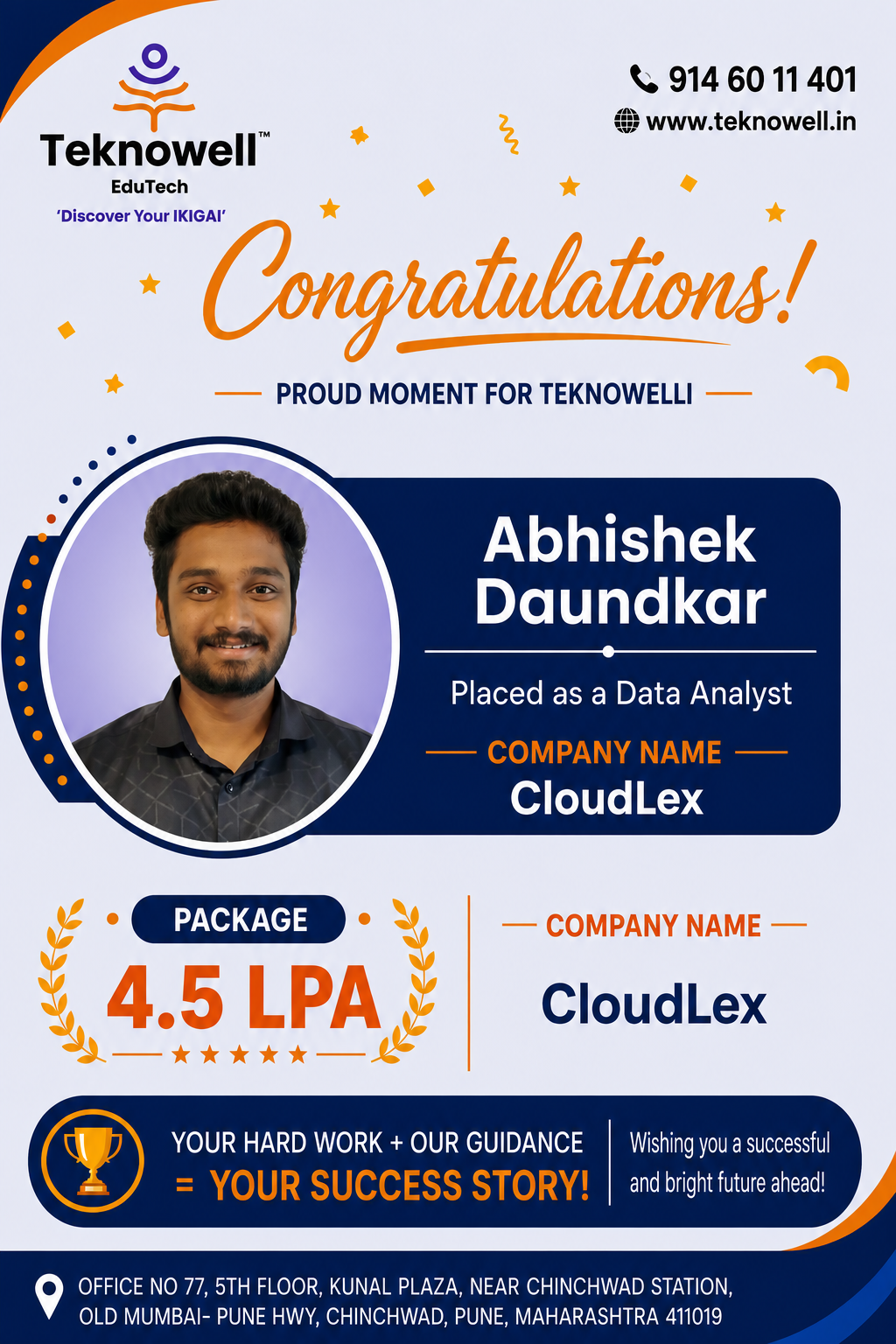 Teknowell EduTech congratulates Abhishek Daundkar on being placed as a Data Analyst at CloudLex with a 4.5 LPA package.