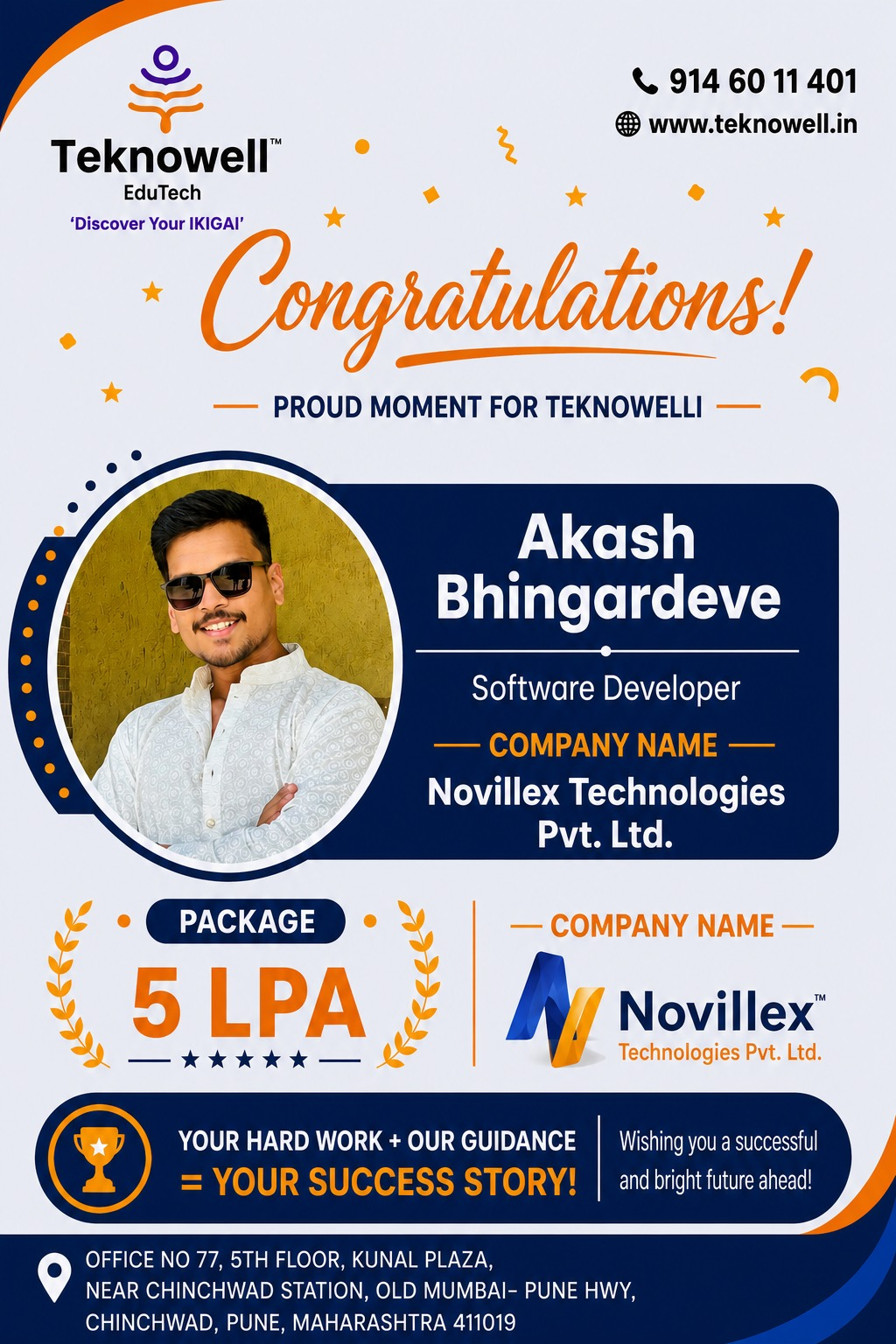 Teknowell EduTech congratulates Akash Bhingardeve on being placed as a Software Developer at Novillex Technologies Pvt. Ltd. with a 5 LPA package.