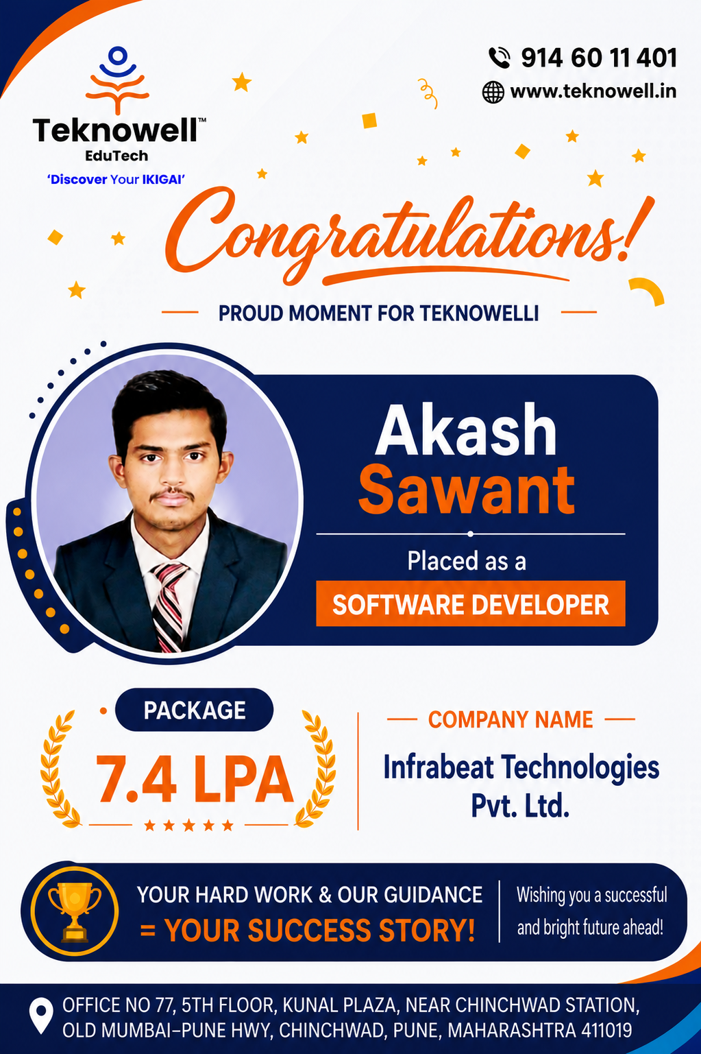 Teknowell EduTech congratulates Akash Sawant on being placed as a Software Developer at Infrabeat Technologies Pvt. Ltd. with a 7.4 LPA package.