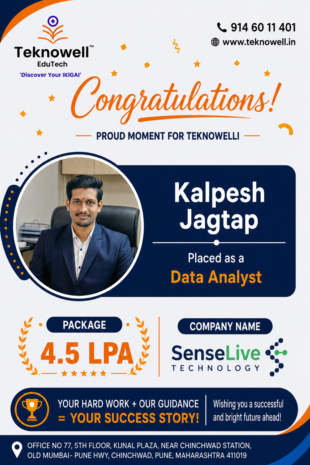Teknowell EduTech congratulates Kalpesh Jagtap on being placed as a Data Analyst at SenseLive Technology with a 4.5 LPA package.