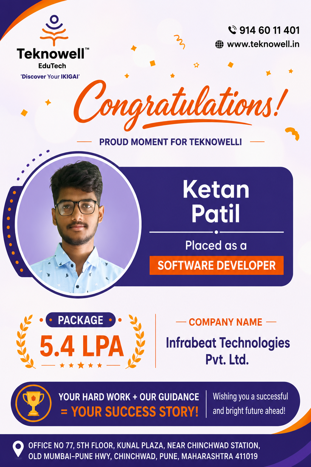 Teknowell EduTech congratulates Ketan Patil on being placed as a Software Developer at Infrabeat Technologies Pvt. Ltd. with a 5.4 LPA package.