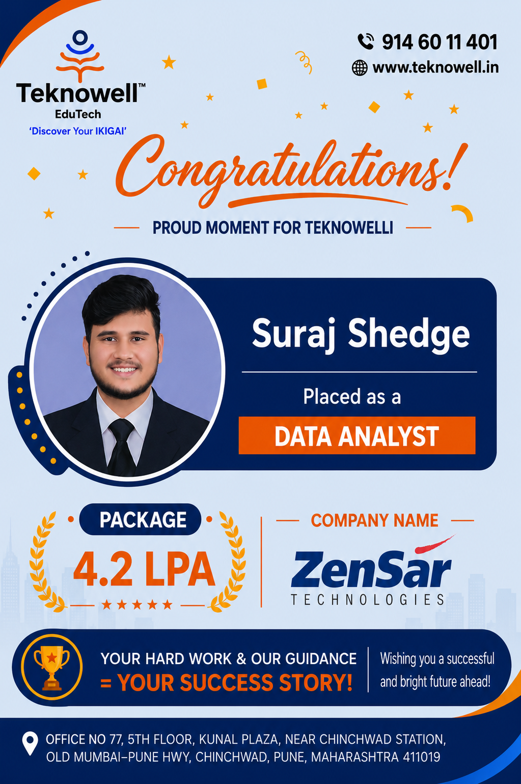 Teknowell EduTech congratulates Suraj Shedge on being placed as a Data Analyst at ZenSar Technologies with a 4.2 LPA package.