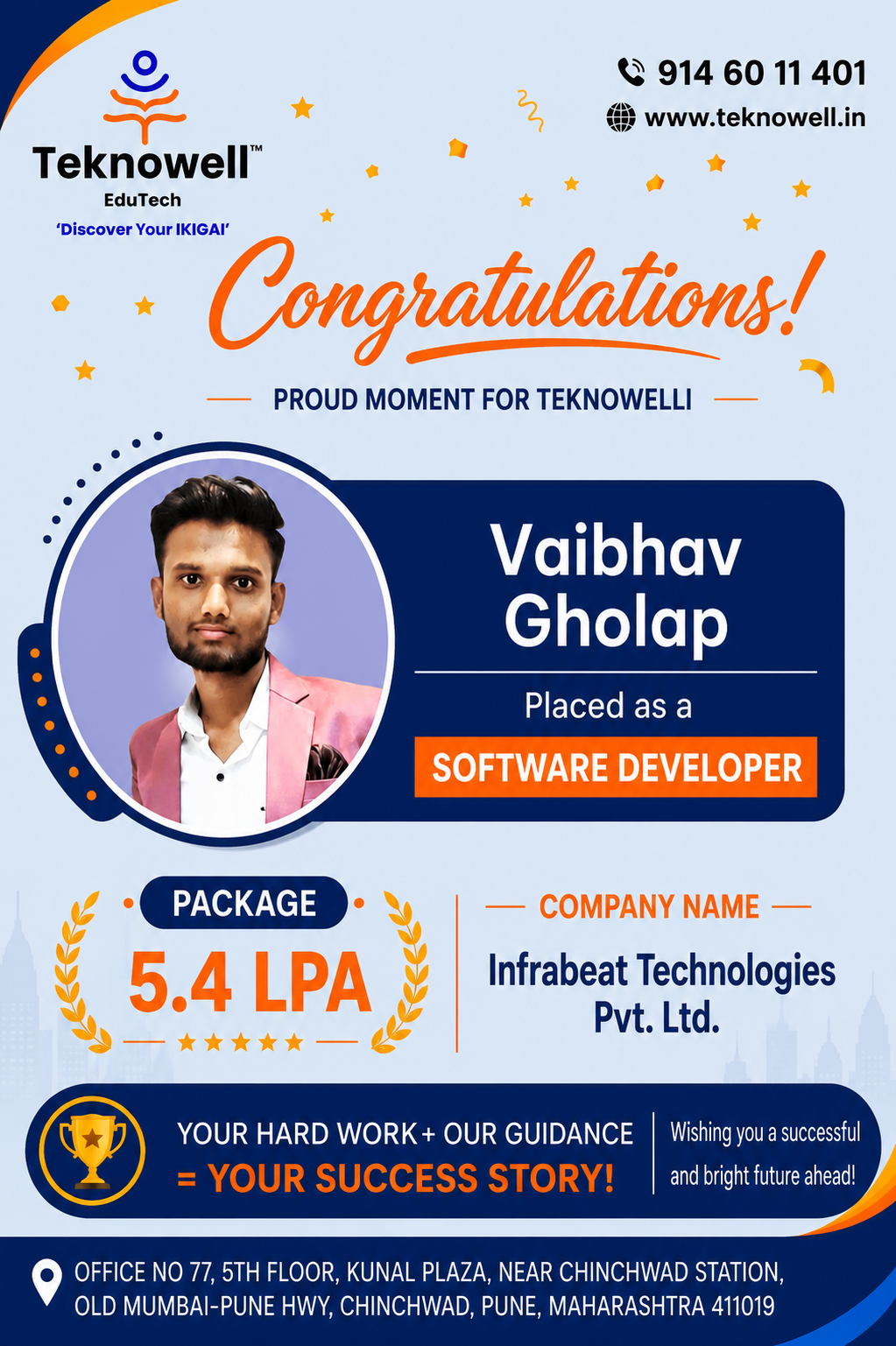Teknowell EduTech congratulates Vaibhav Gholap on being placed as a Software Developer at Infrabeat Technologies Pvt. Ltd. with a 5.4 LPA package.