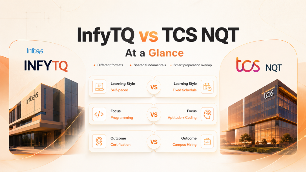 Visual comparison infographic highlighting the key differences between Infosys InfyTQ and TCS NQT.