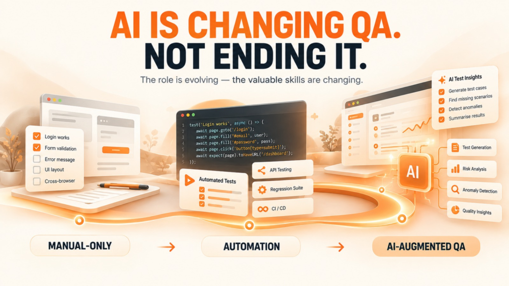 AI changing software testing careers from manual QA toward automation, SDET, and AI-assisted testing 